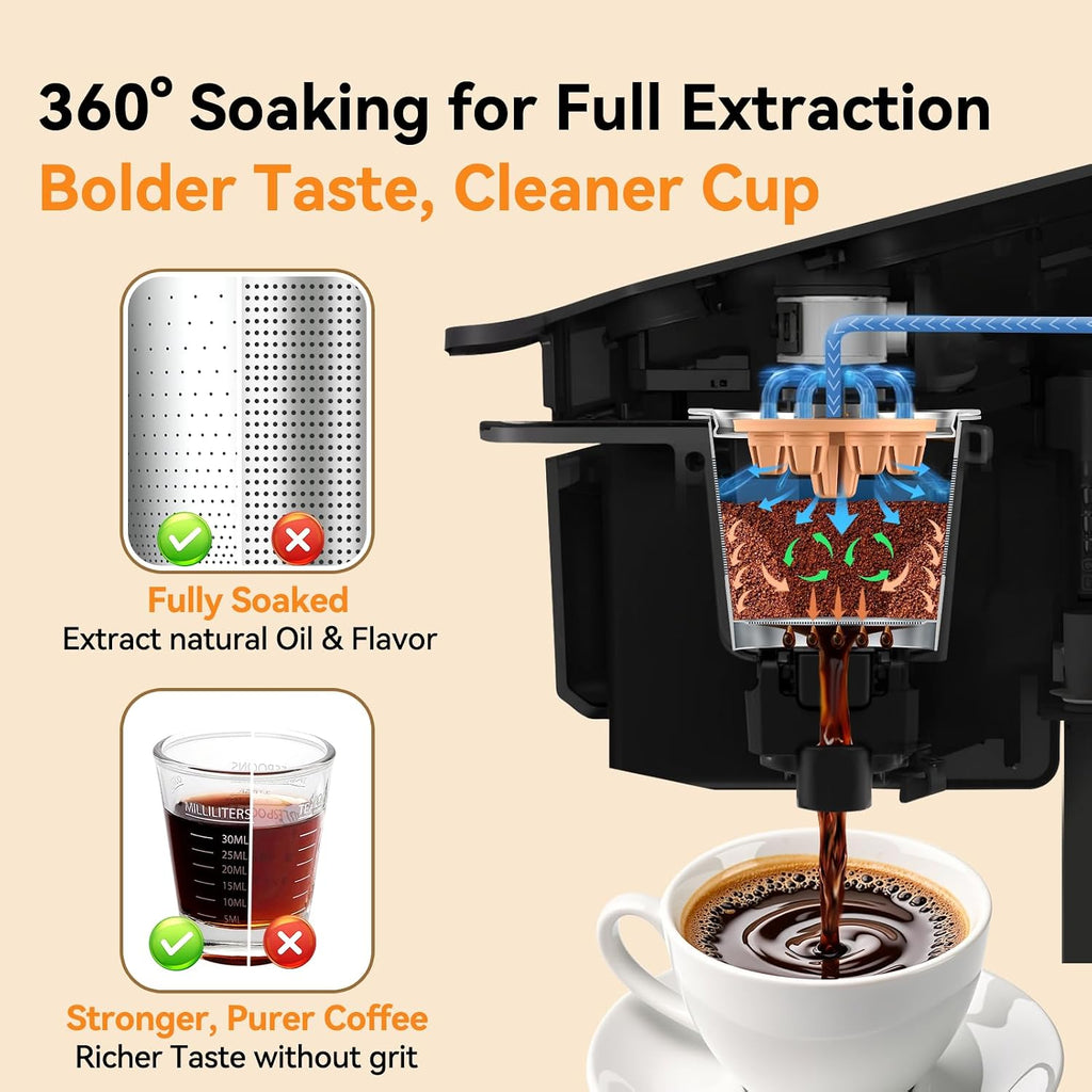 Reusable K Cups for Keurig: 2026 Updated My K Cup Stainless Steel Coffee Pod Refillable Coffee Filters for K
