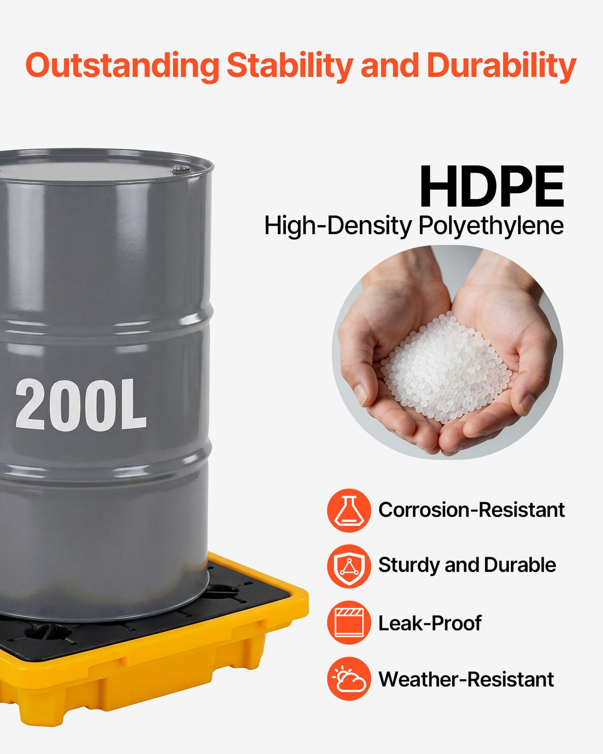 Spill Containment Pallet, 1 Drum Low Profile Spill Containment Modular Platform, 11.4 Gallon Sump, 1543 lbs Load