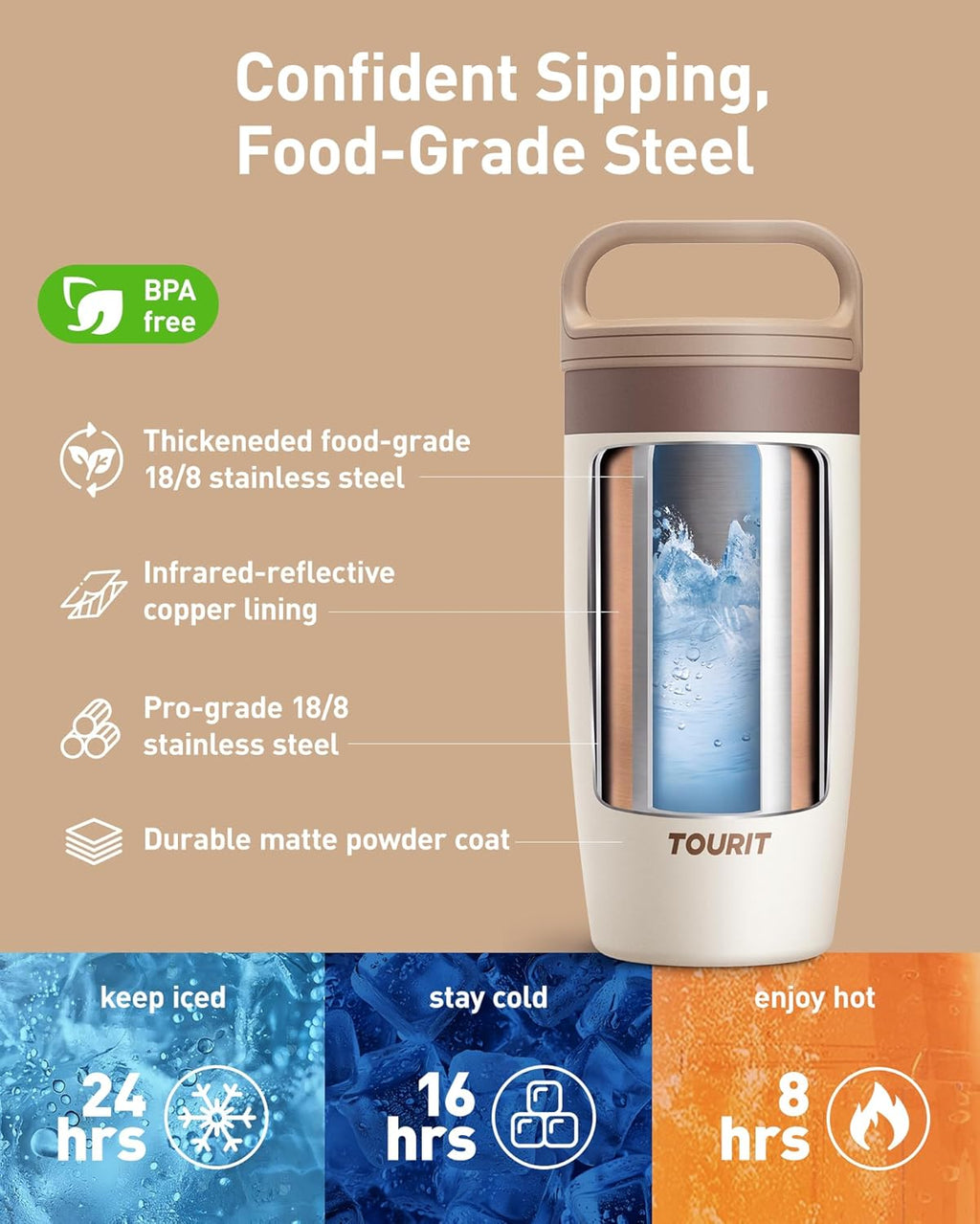 Travel Coffee Mug 16 oz,Leakproof 2-Part Drink Lid Tumbler,Off-White | Coffee Tumbler Cup, Insulated Stainless Steel