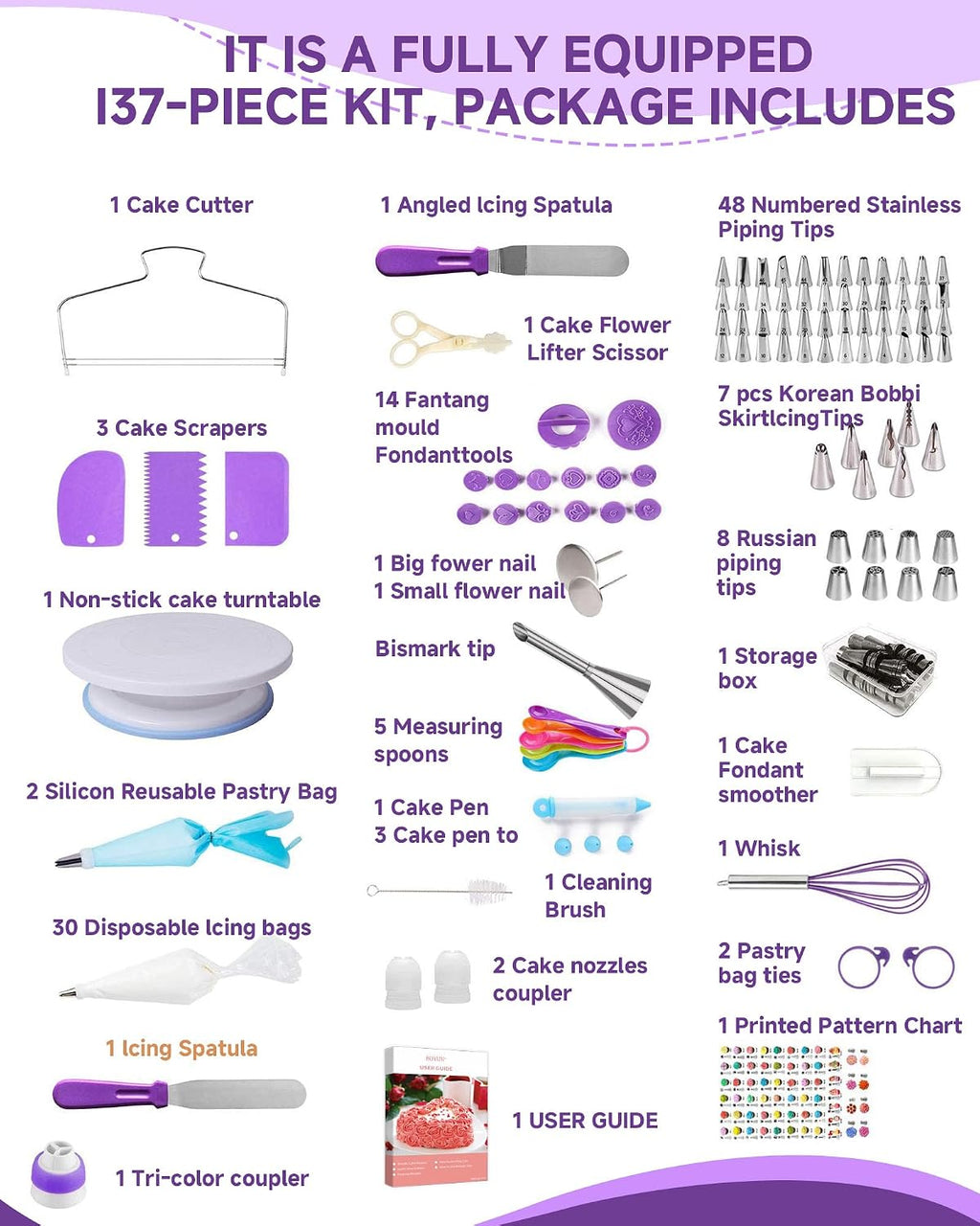 138 Cake Decorating Kit, Baking Supplies Tools for Beginners & Pros