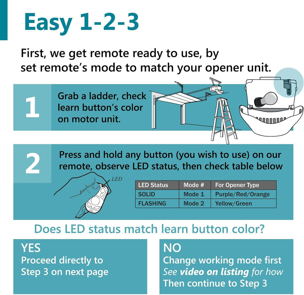 Solidremote Mini Garage Door Opener Remote, Compatible with Chamberlain, LiftMaster, and Craftsman Openers, 890MAX, 2 Pack
