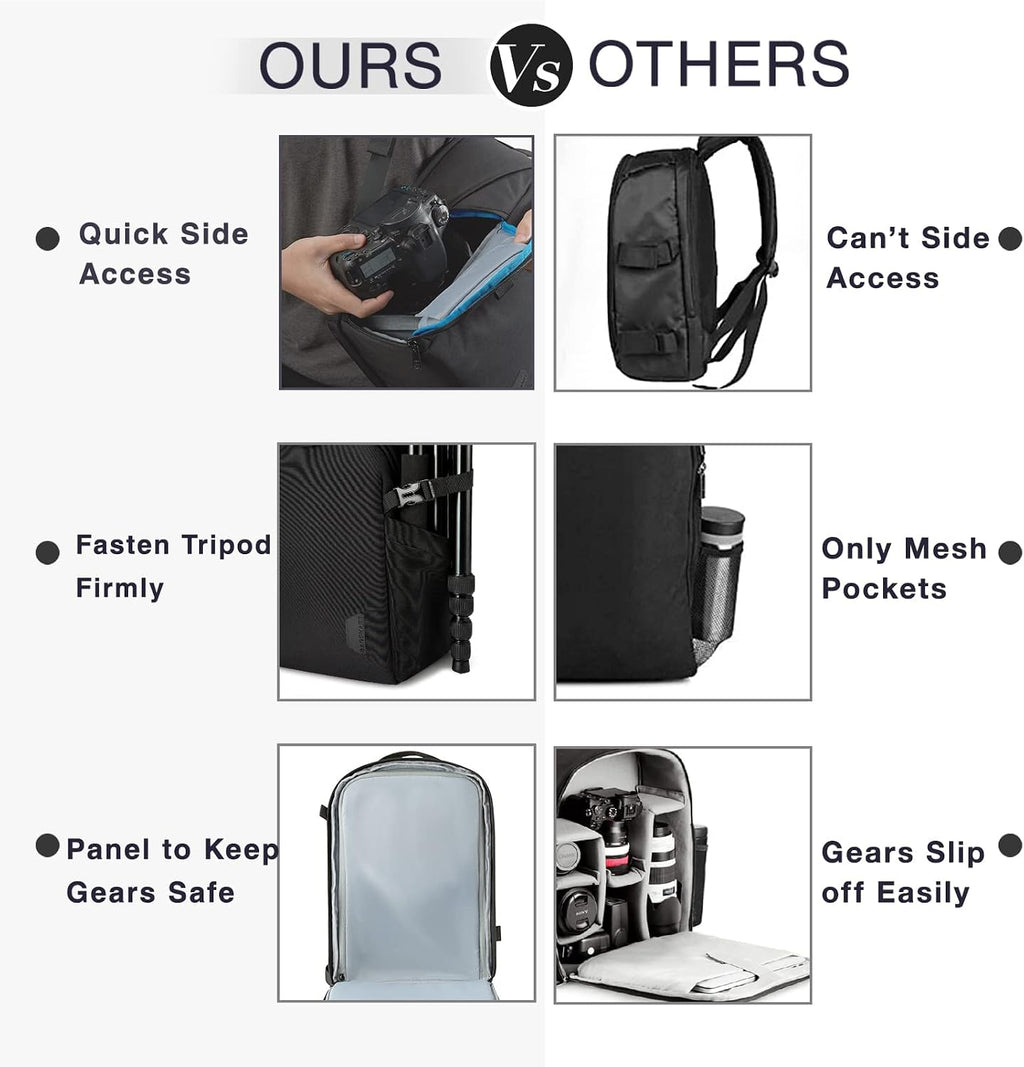 Small Camera Bag Backpack, DSLR SLR Camera Case Fits 13.3 Inch Laptop, Waterproof Photography Backpacks with Rain