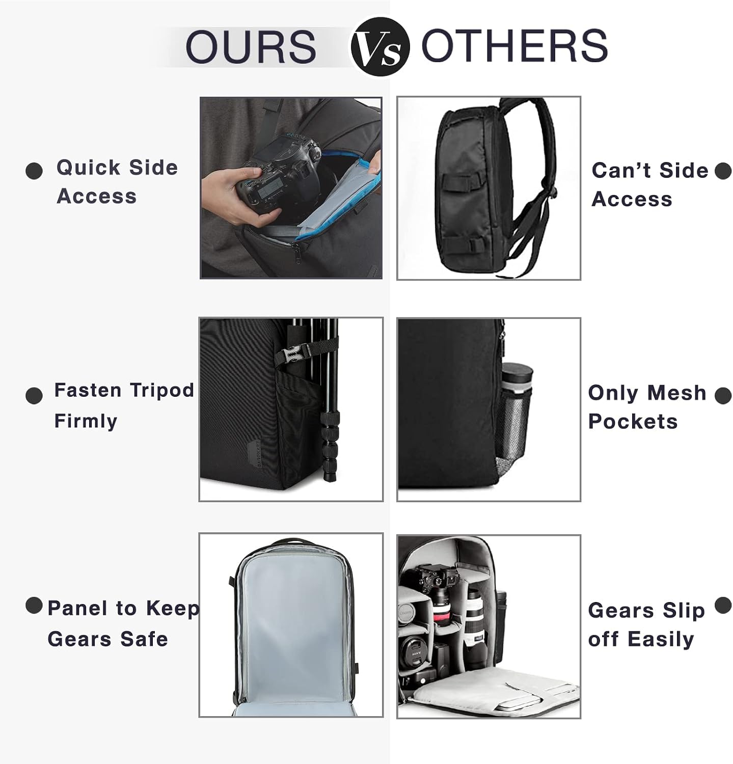 Small Camera Bag Backpack, DSLR SLR Camera Case Fits 13.3 Inch Laptop, Waterproof Photography Backpacks with Rain