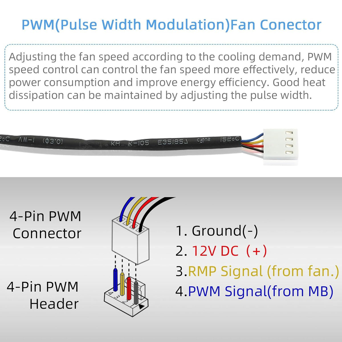 40mm x 20mm 4-Pin PWM 12V PC Cooling Fan 2-Pack
