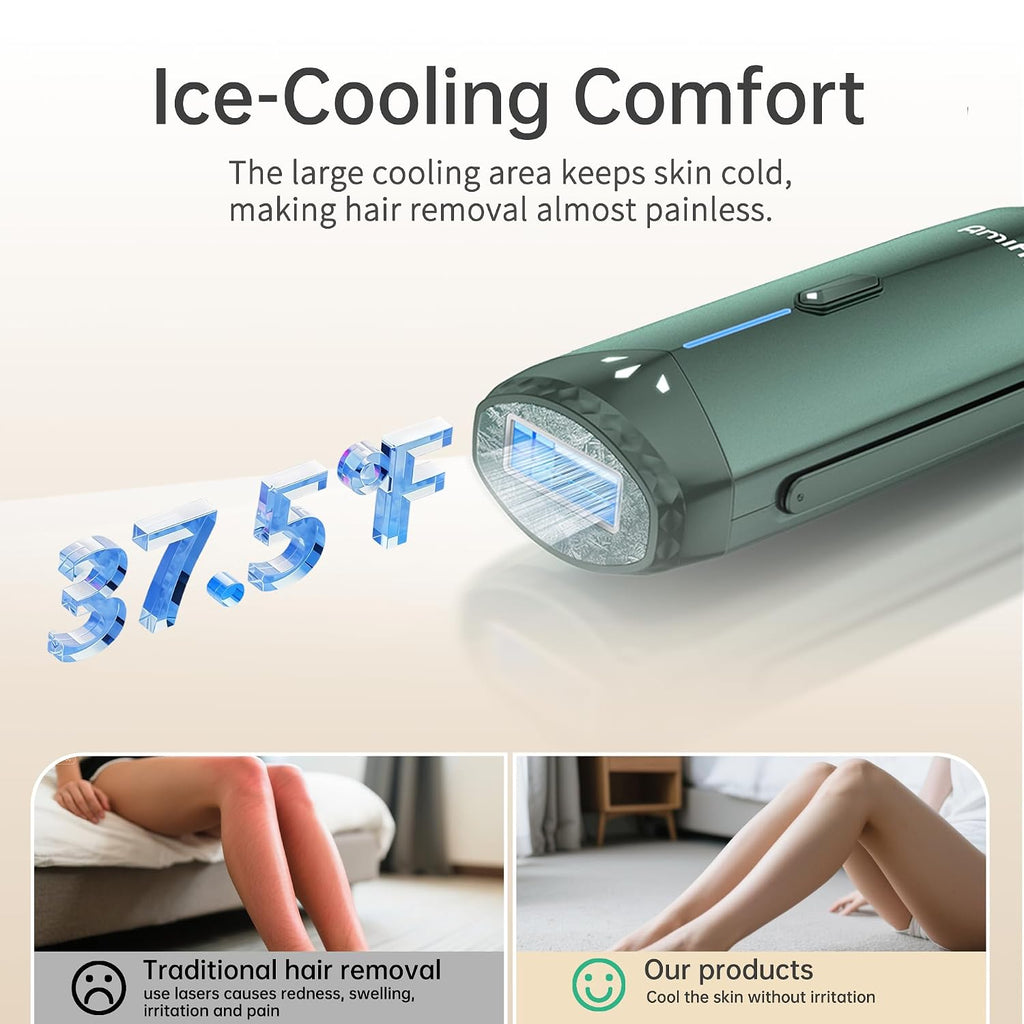 Ice Cooling IPL Home Use Hair Removal Device, Laser Hair Removal Machine Painless Epilator for Women Men, 3 Energy