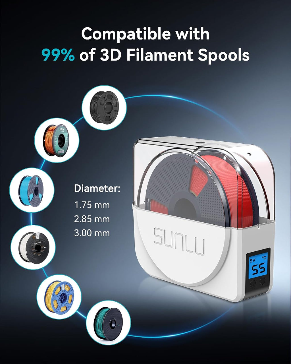Official Filament Dryer S1 Plus, Built-in Circulation Fan, Filament Dryer Box Storage Box for 3D Printer Filament