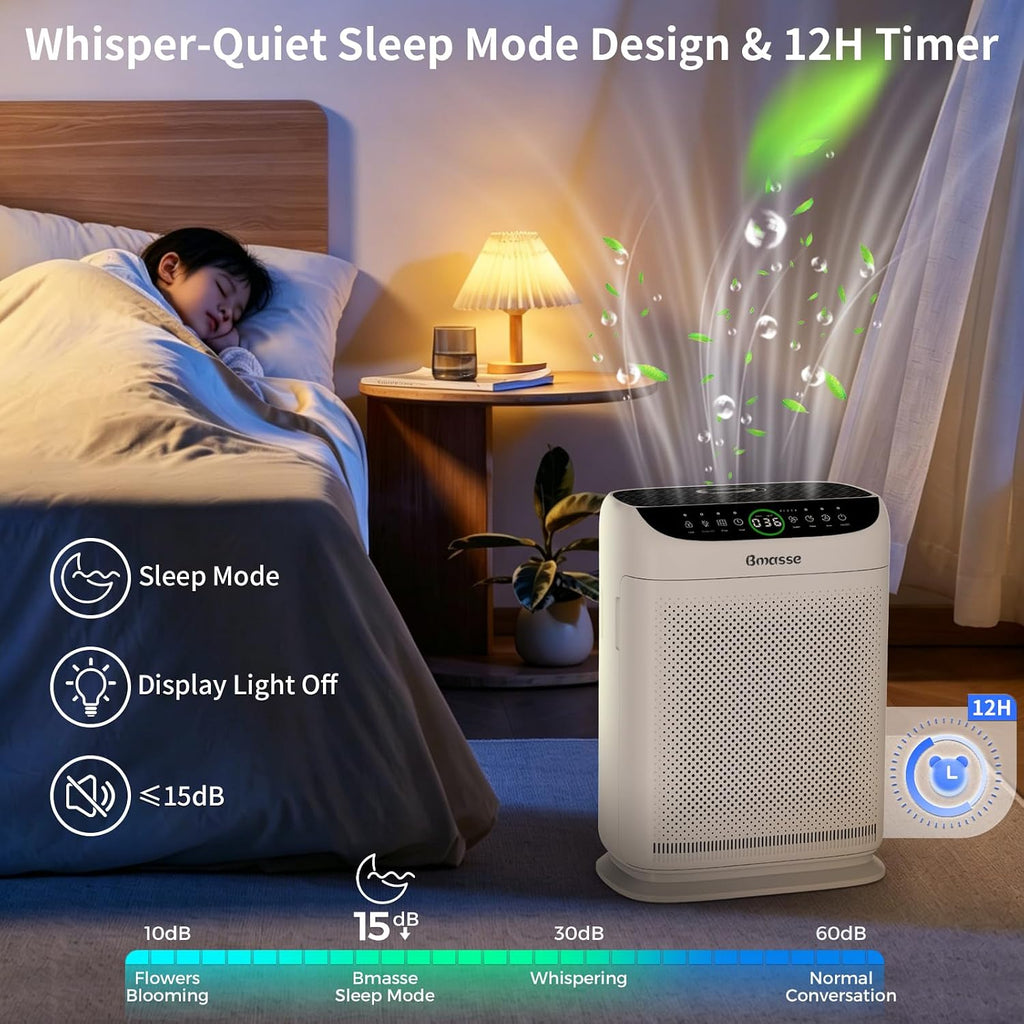 Air Purifiers for Home Pets Large Room Up to 3000 Ft²,HEPA Air Cleaner with Washable Double-Side Filter, PM2.5 Air