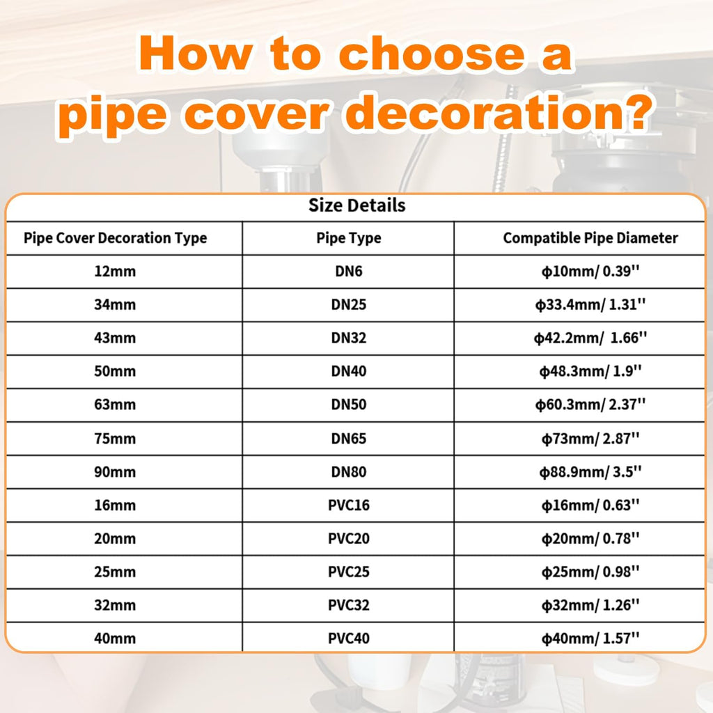 4Pcs Fit 1/2" Outer Diameter Flange Water Pipe Cover Decoration