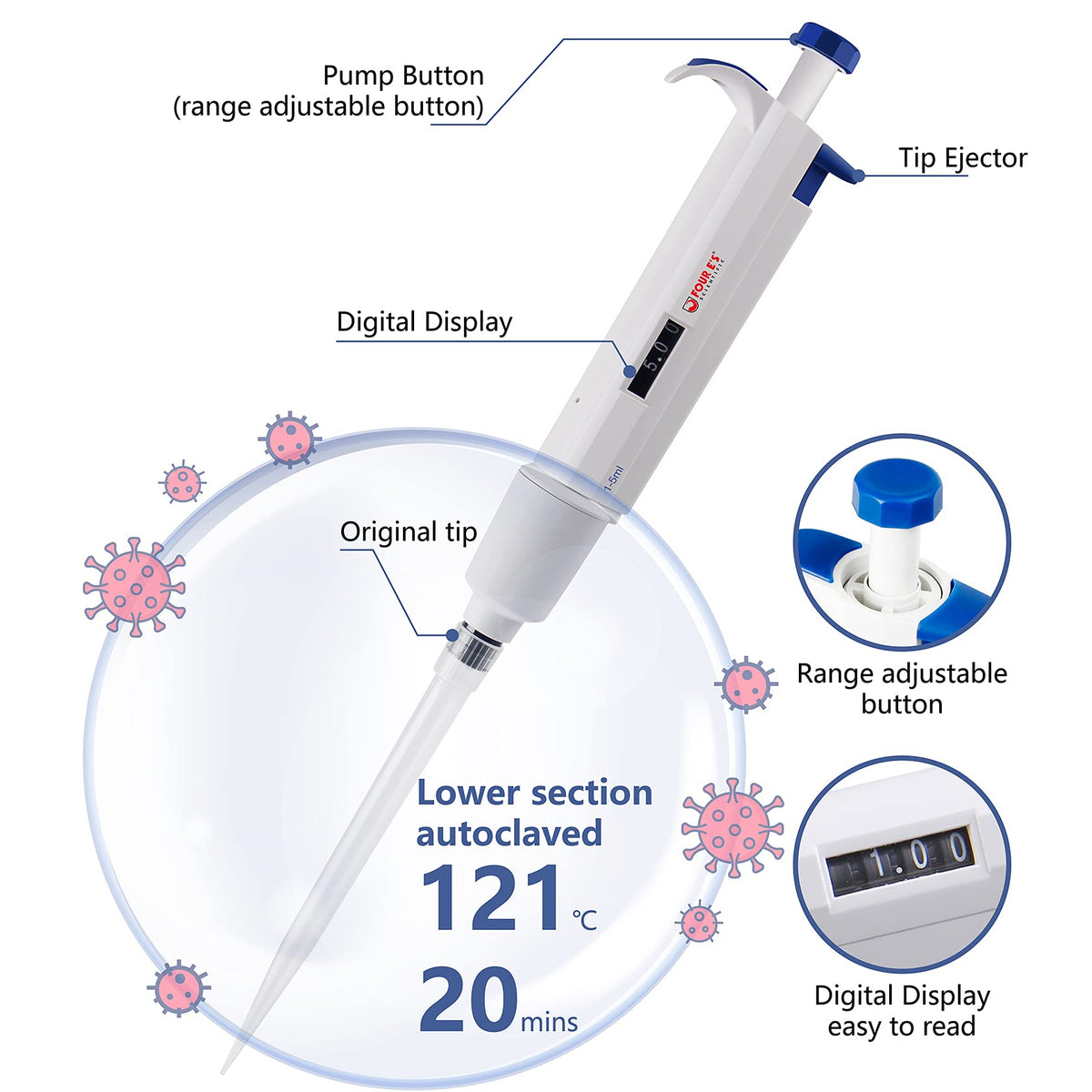 1-5mL Pipette, Adjustable Volume Micropipette