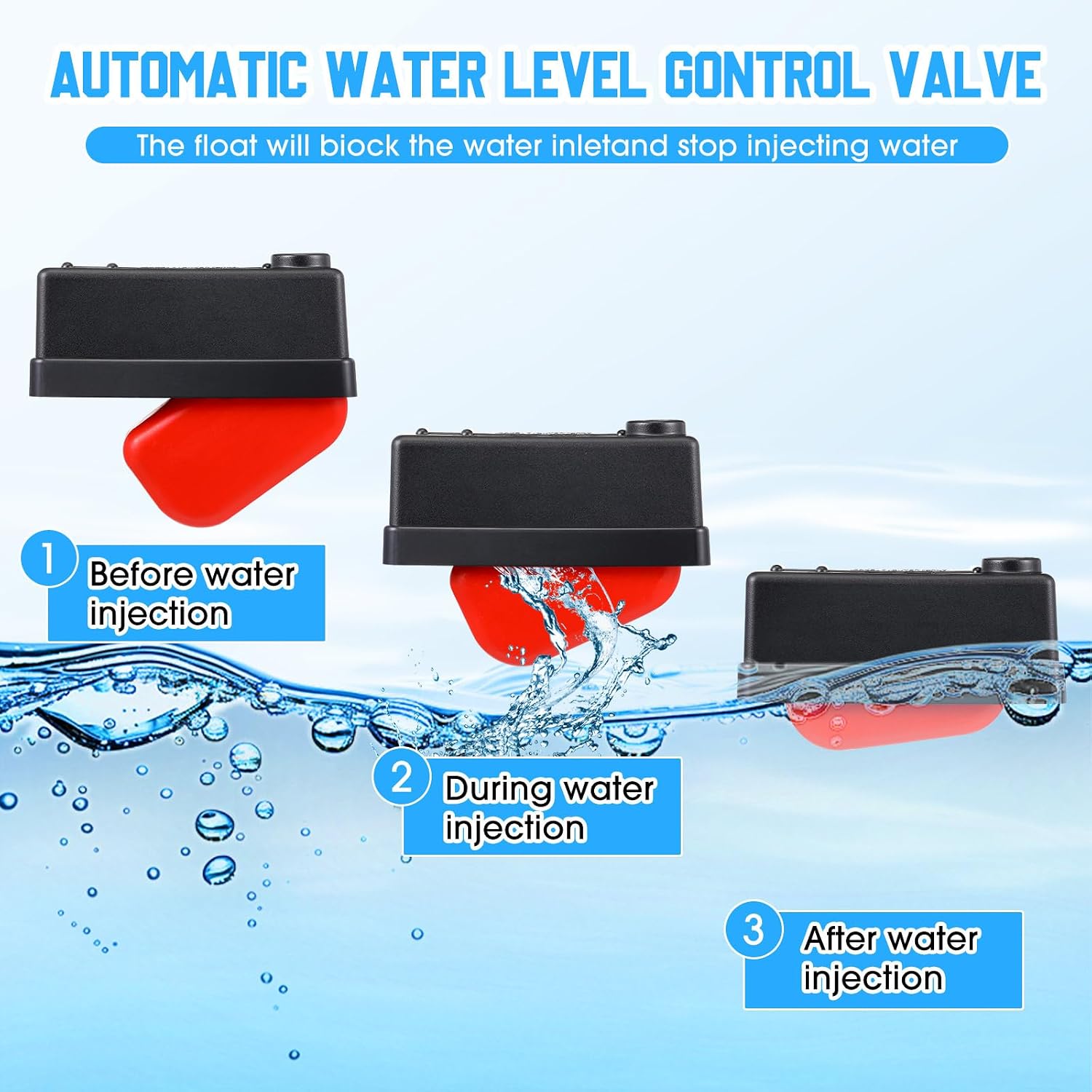 3 Pack Float Valve Automatic Water Level Control for Tank,Plastic | Auto-fill Trough Float for Livestock Cattle Goat