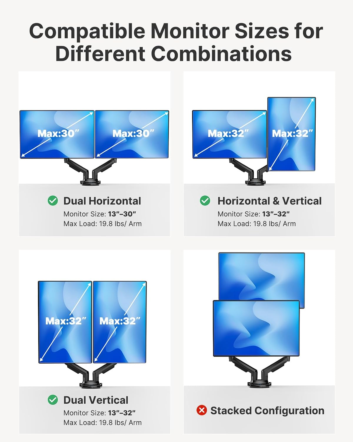 FlowLift Dual Monitor Stand, Fully Adjustable Gaming Monitor Desk Mount for 13–32″ Computer Screens, Full Motion VESA