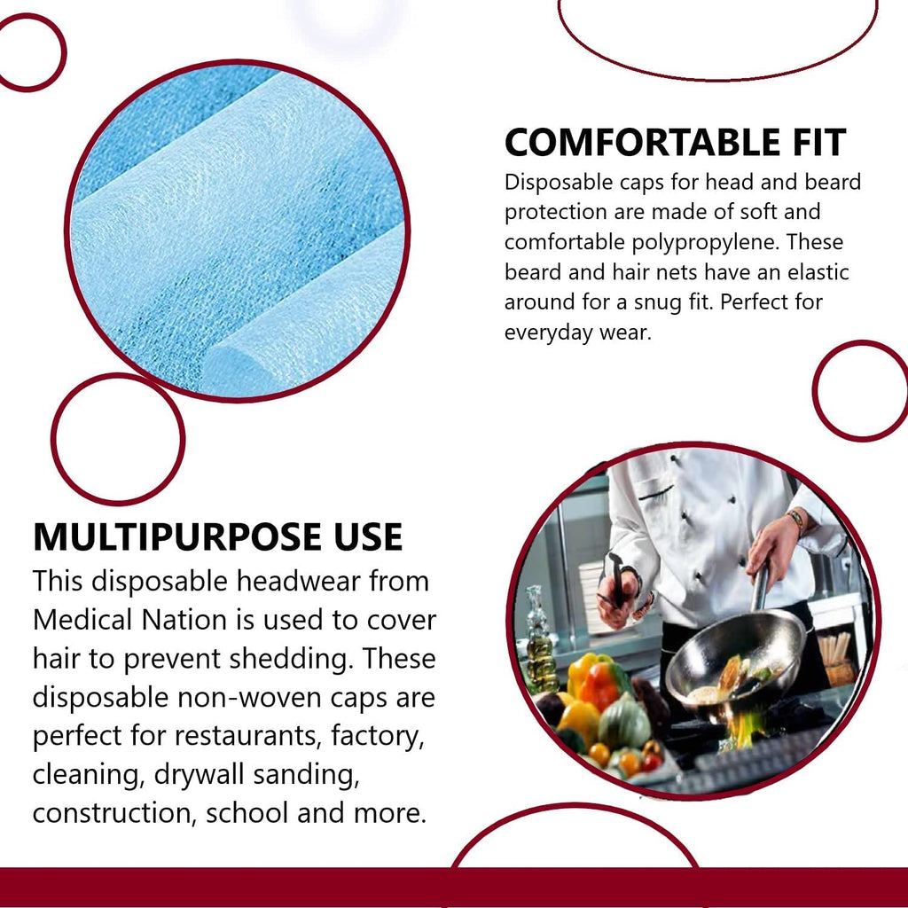 Case of 1000 Disposable Beard Nets for Men - Full Coverage Beard Covers, Breathable Beard Guards Food Service
