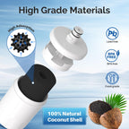 5231JA2002A Water Filter Replacement for LG LT500P, 3 PACK