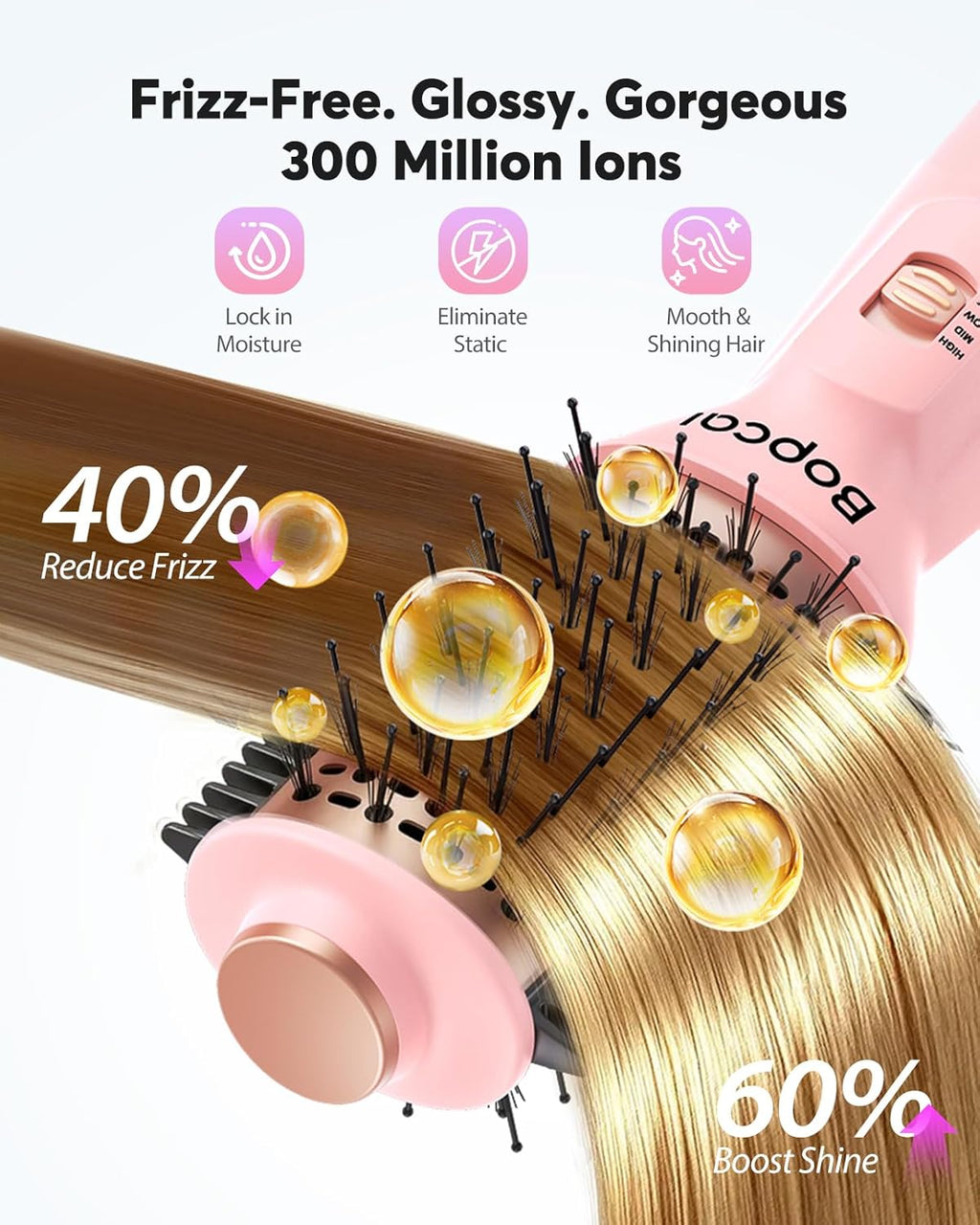 Travel Blow Dryer Brush in one, Dual Voltage 120V-240V Mini Hair Dryer Brush, Portable 2-Inch Hot Air Brush, 4-in-1