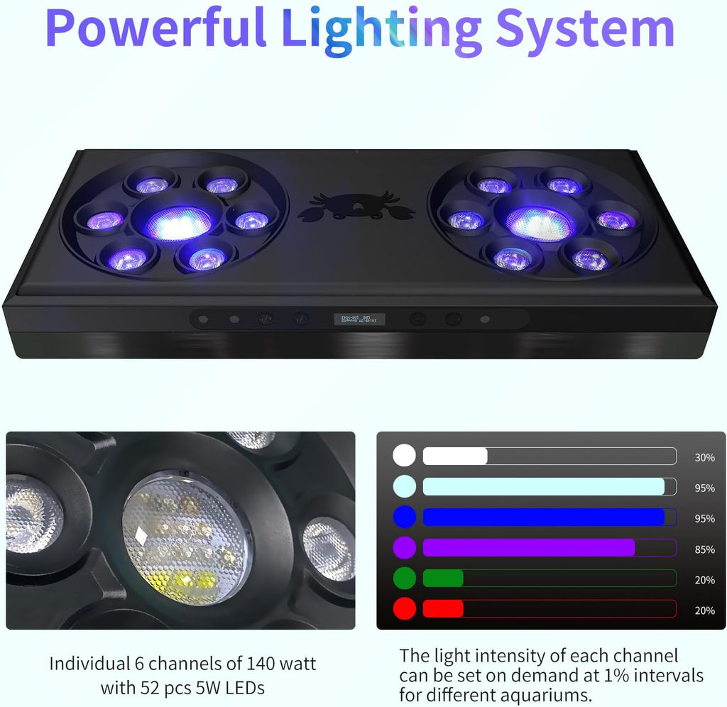 Aquarium Light- 140W Reef Light Wide Coverage Sunrise Sunset Moonlight Saltwater Lights for Coral with Master Slave