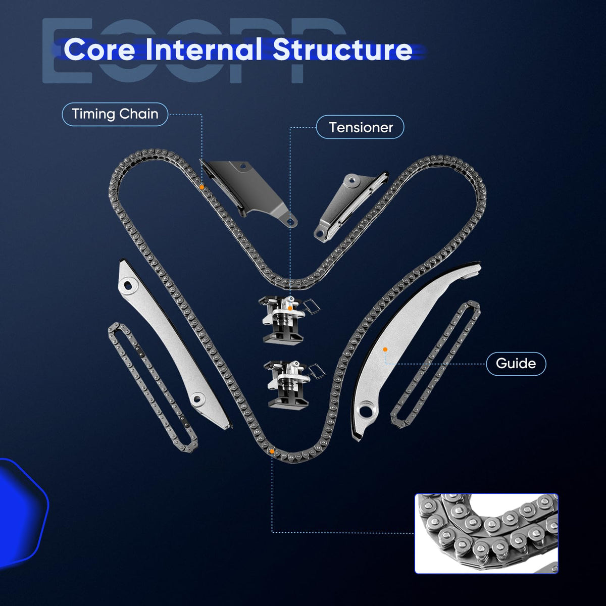 ECCPP TK10180 Timing Chain Kit for Dodge for Charger 2.7L