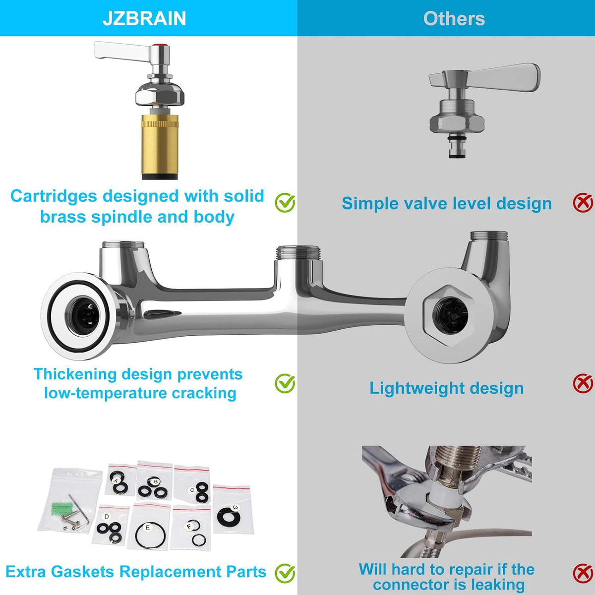 Commercial Faucet with Sprayer, 36" Height 8 Inch Center Brass Constructed Wall Mount Kitchen Sink Faucet with Pull