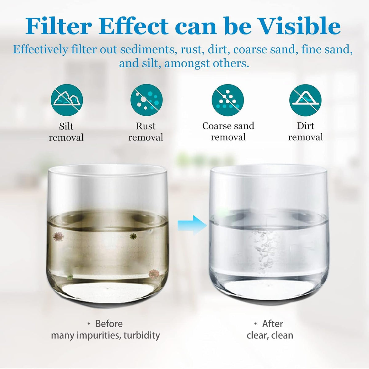20 Micron 20-Inch Whole House Water Filter Cartridge, 6 Pack