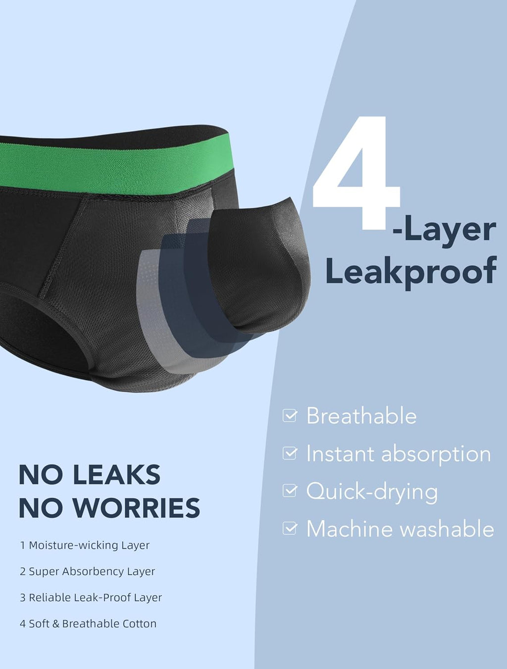 Incontinence Underwear for Men Leak Proof Briefs 5 Pack