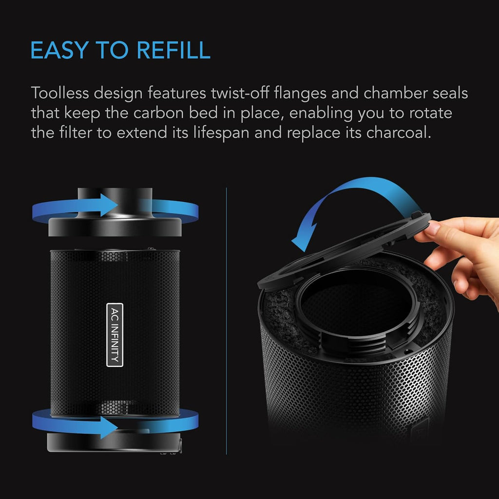 Refillable Carbon Filter Kit 4” with Additional Refill. | Odor Removal Air Scrubber For 4" Inline Fan and Ducting