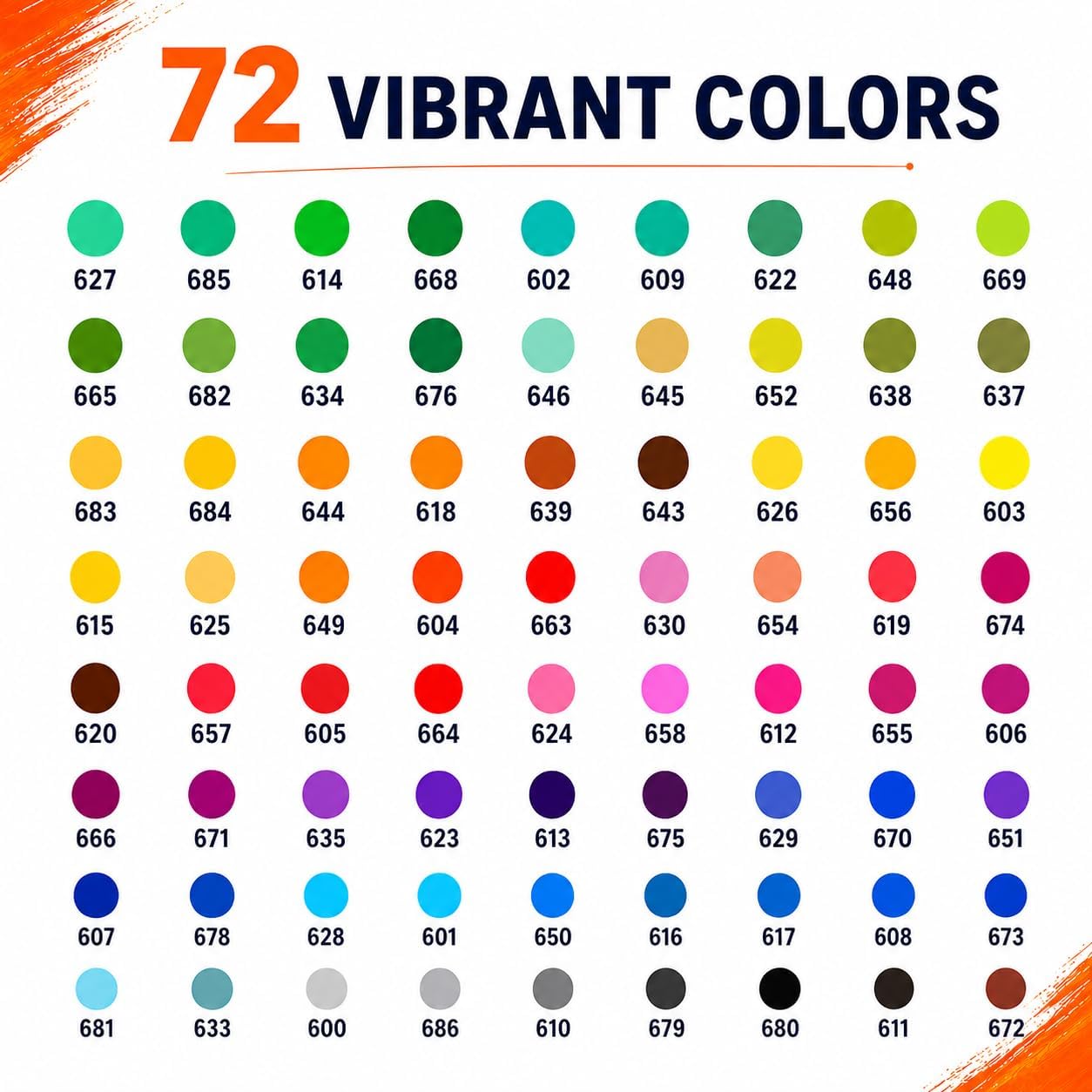 72 Colors Soft Brush Tip Acrylic Markers Set, Paint Pens for Rock, Wood, Fabric, Canvas, Glass, DIY Crafts