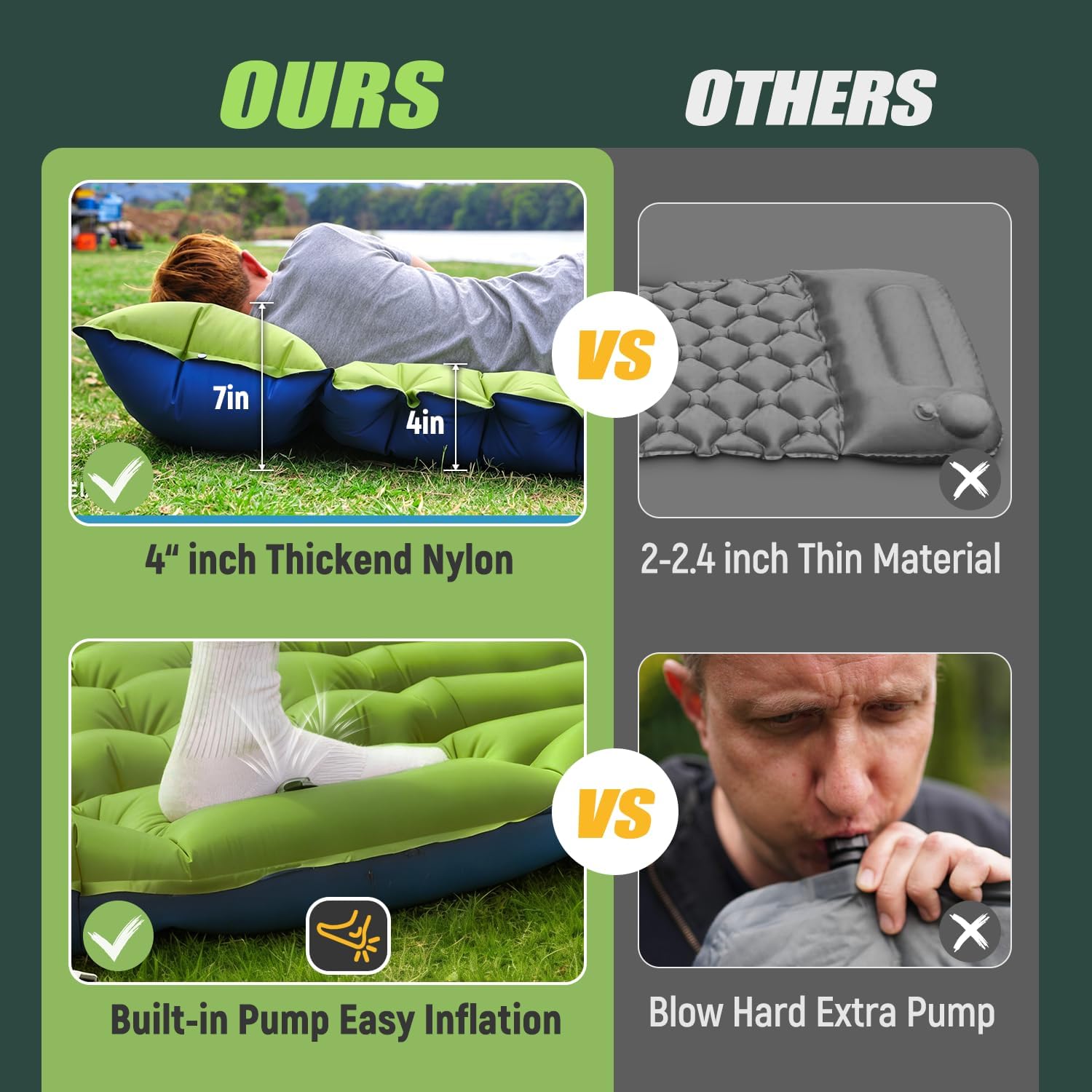 Double Sleeping Pad - Self Inflating 4" Extra-Thick for 2 Person with Pillow Built-in Foot Pump Inflatable Sleeping