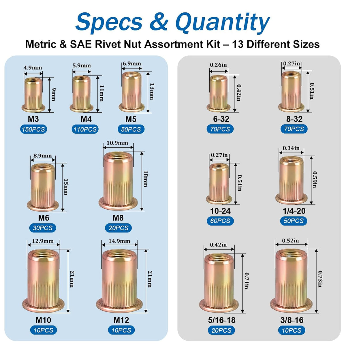 660Pcs Metric & SAE Rivet Nut Kit Threaded Nutserts Set