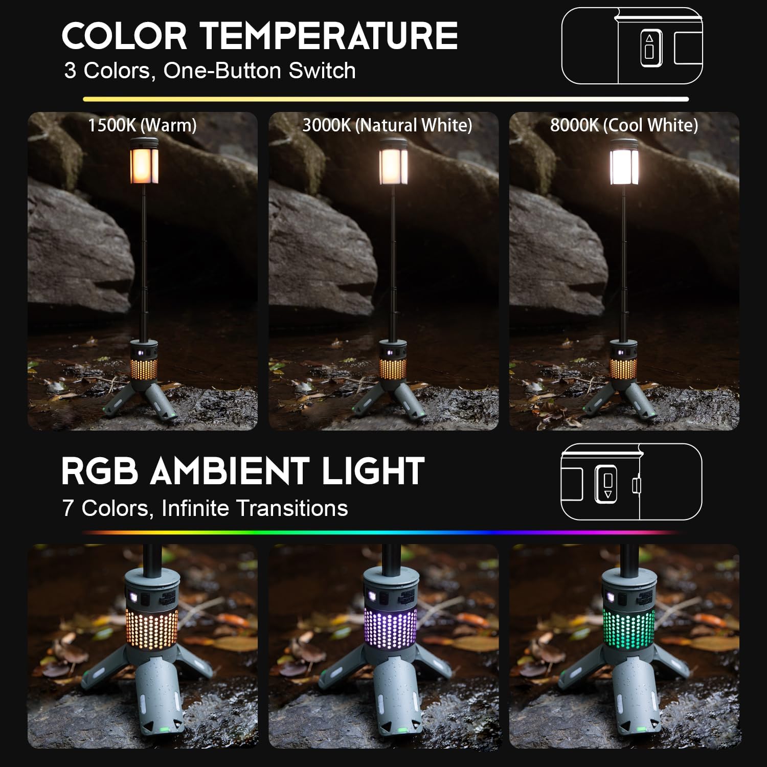 Telescopic Camping Lights with Stand, 40H Playtime, Magnetic Base | 12000mAh Portable Flashlight, RGB Ambient