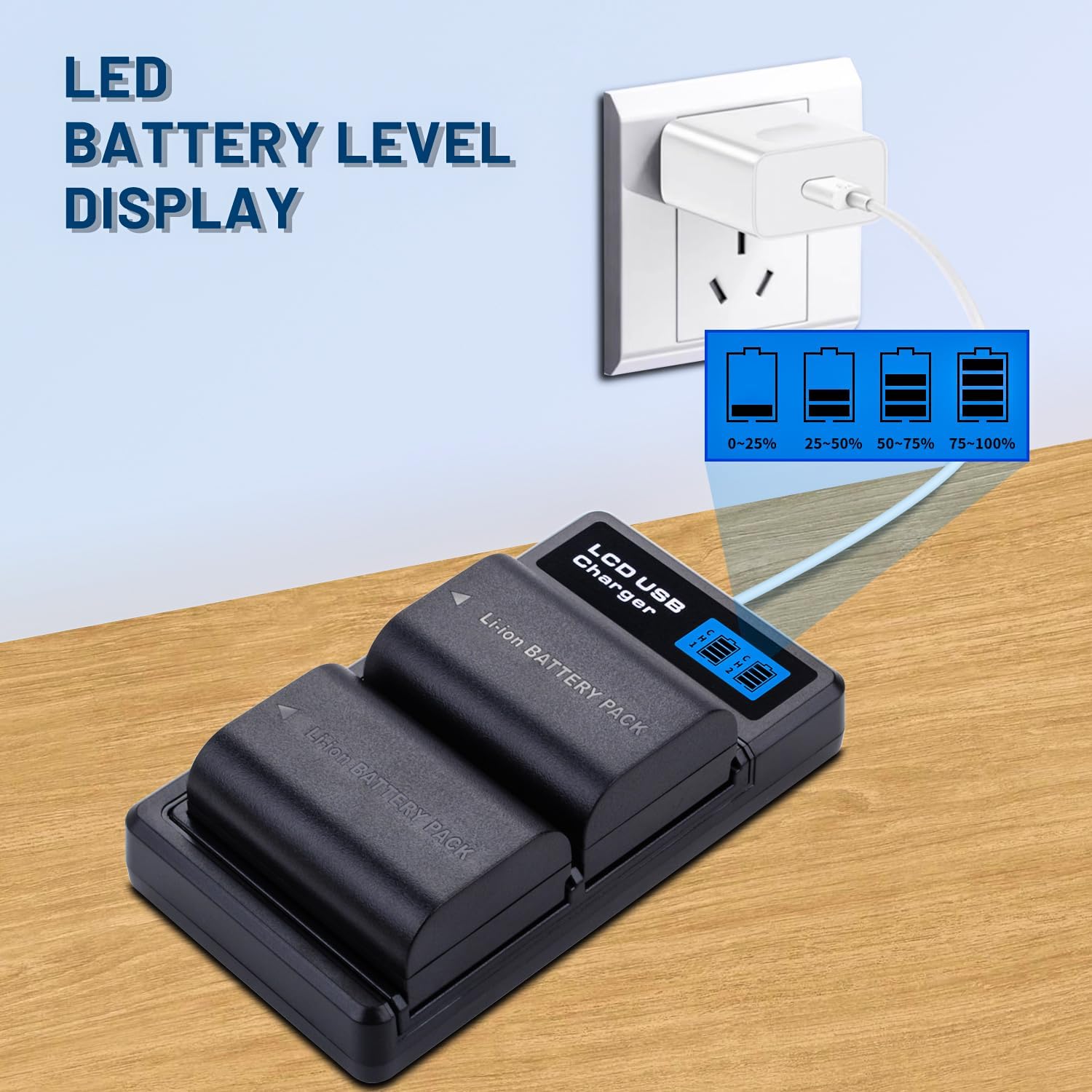 2-pack LP-E6 LP-E6N Batteries with Dual Charger for Canon EOS 5D Mark II | 5D Mark III, 5D Mark IV, 5DS, 5DS R, 6D