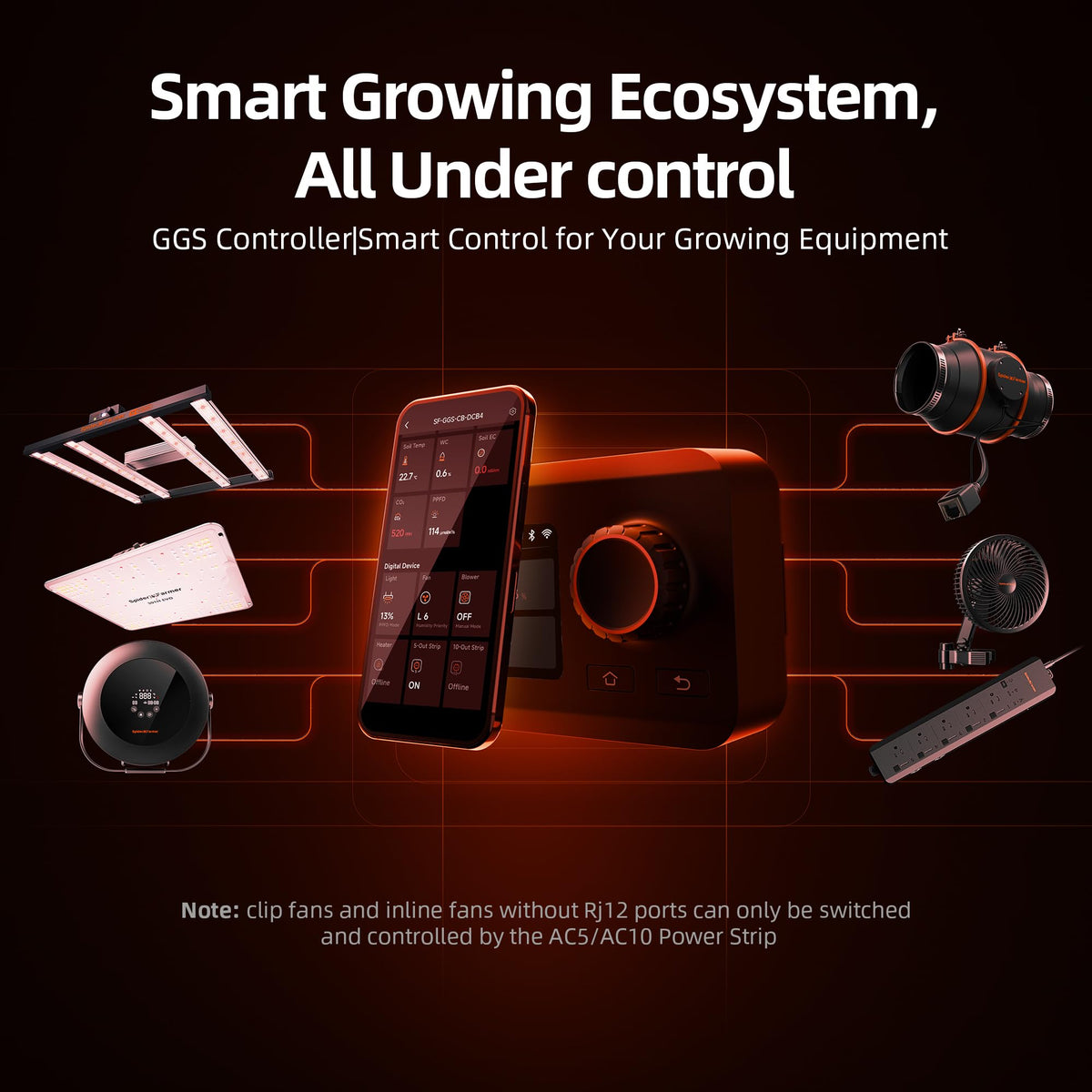 Spider Farmer GGS Controller Kits Automatic Grow Environmental Controller