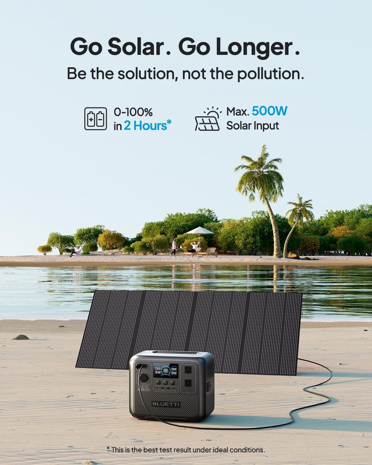 AC70 Portable Power Station, 768Wh Solar Generator w/ 2 1000W AC Outlets (Power Lifting 2000W), 100W Type-C, LiFePO4