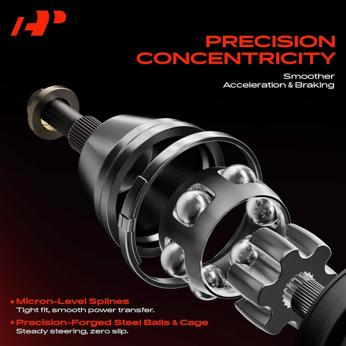 A-Premium Front Driver or Passenger Side CV Axle Shaft Assembly