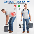 Moving Straps for Furniture, 2-Person Lifting System with Back Support, Heavy-Duty Nylon-Like Material Holds Up to