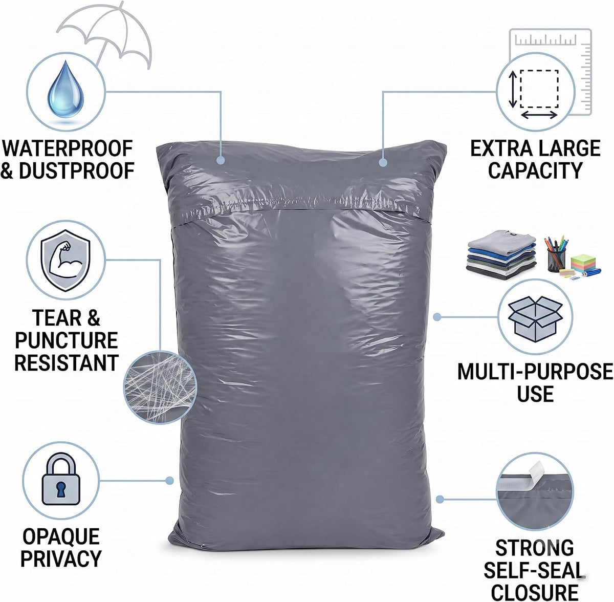Extra Large Poly Mailers 24x36, 5 PCS Large Shipping Bags Bulk for Clothing