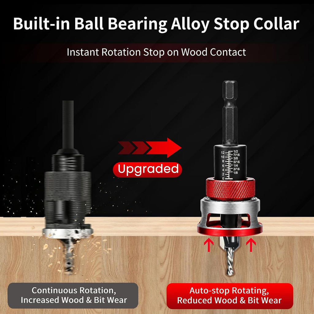 Countersink Drill Bit Set with Depth Stop, 5 PCS TCT Cutters & HSS Bits
