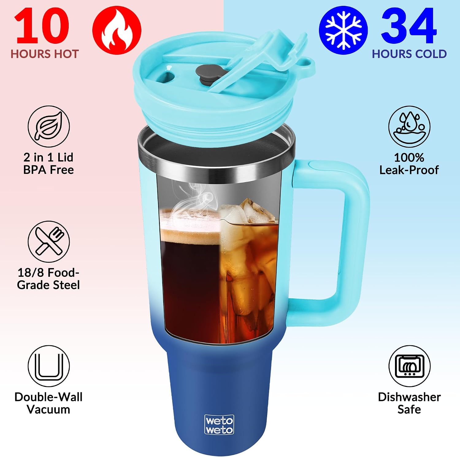 40oz Tumbler with Handle | Insulated Stainless Steel Travel Mug | 34Hrs Cold & 10Hrs Hot Retention | 100% Leakproof