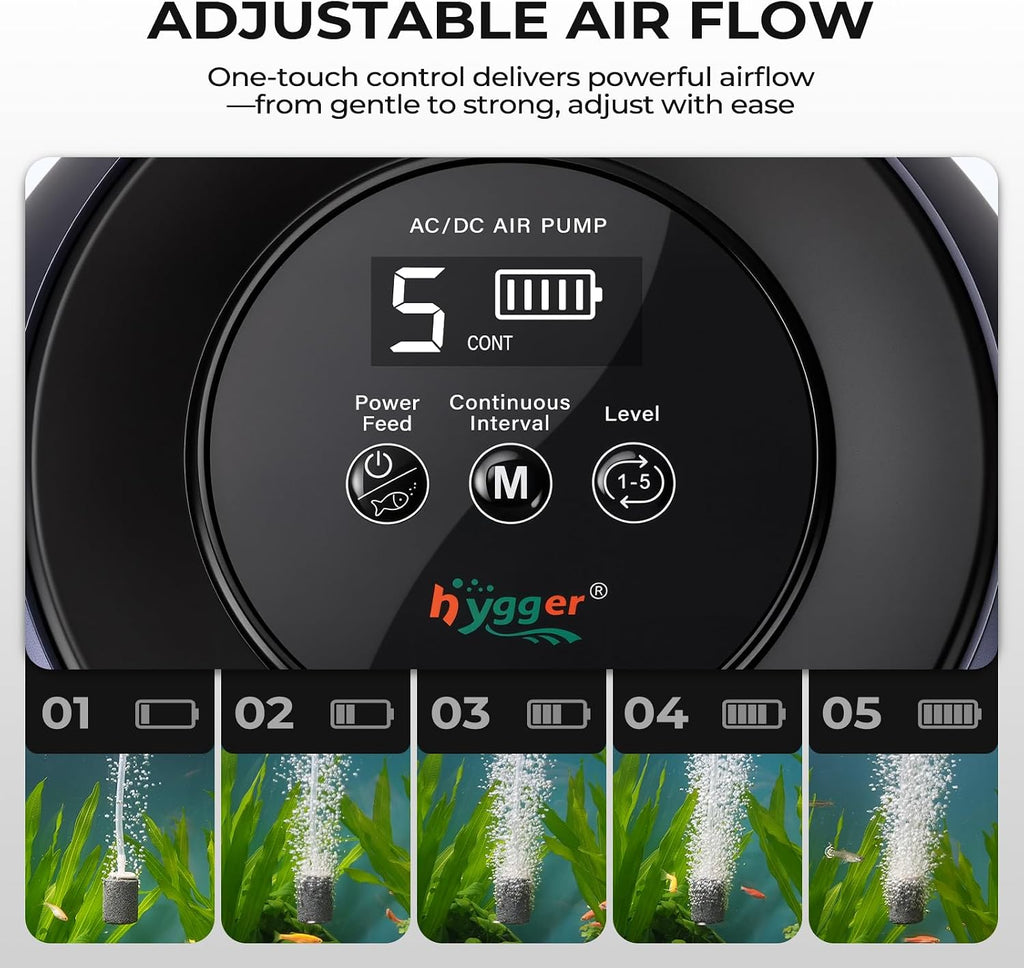 Battery Powered Aquarium Air Pump with Digital Display,Feed Mode,12W