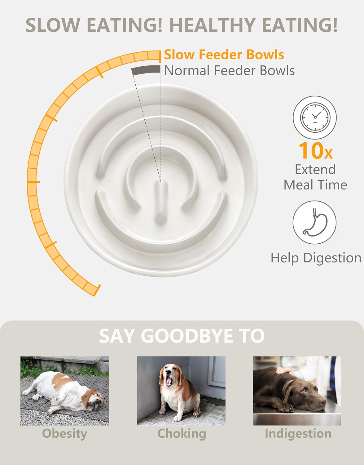 Ceramic Slow Feeder Dog Bowls Elevated, 2.0 Cups Slow Feeder for Medium Dogs, Puzzle Maze Bowl to Slow Down Eating