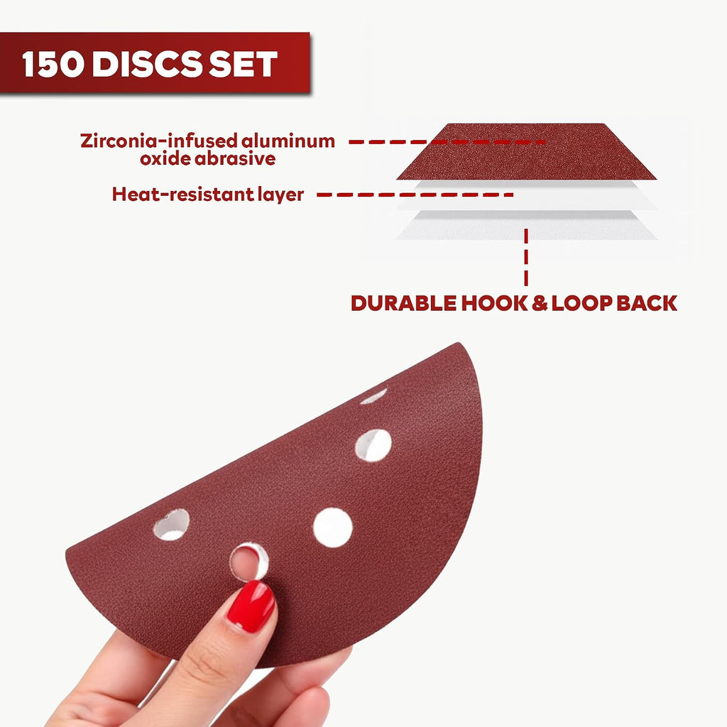 5 Inch Sanding Discs Hook and Loop (150 PCS) Durable, Secure Hold 60 80 100 120 150 180 240 320 400 600 Grit 5