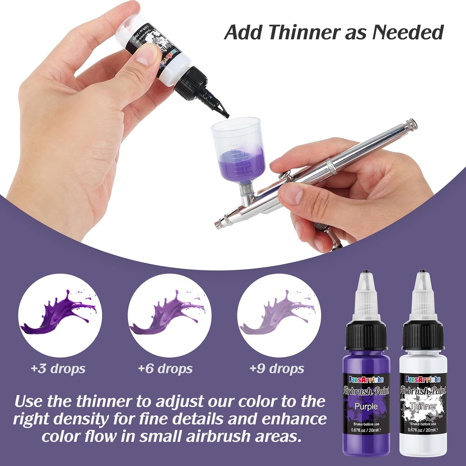 Airbrush Paint, 59 Colors with 7 Thinners, 20 ml/Bottle | Acrylic Air Brush Painting Set, Ready to Spray Water-Based