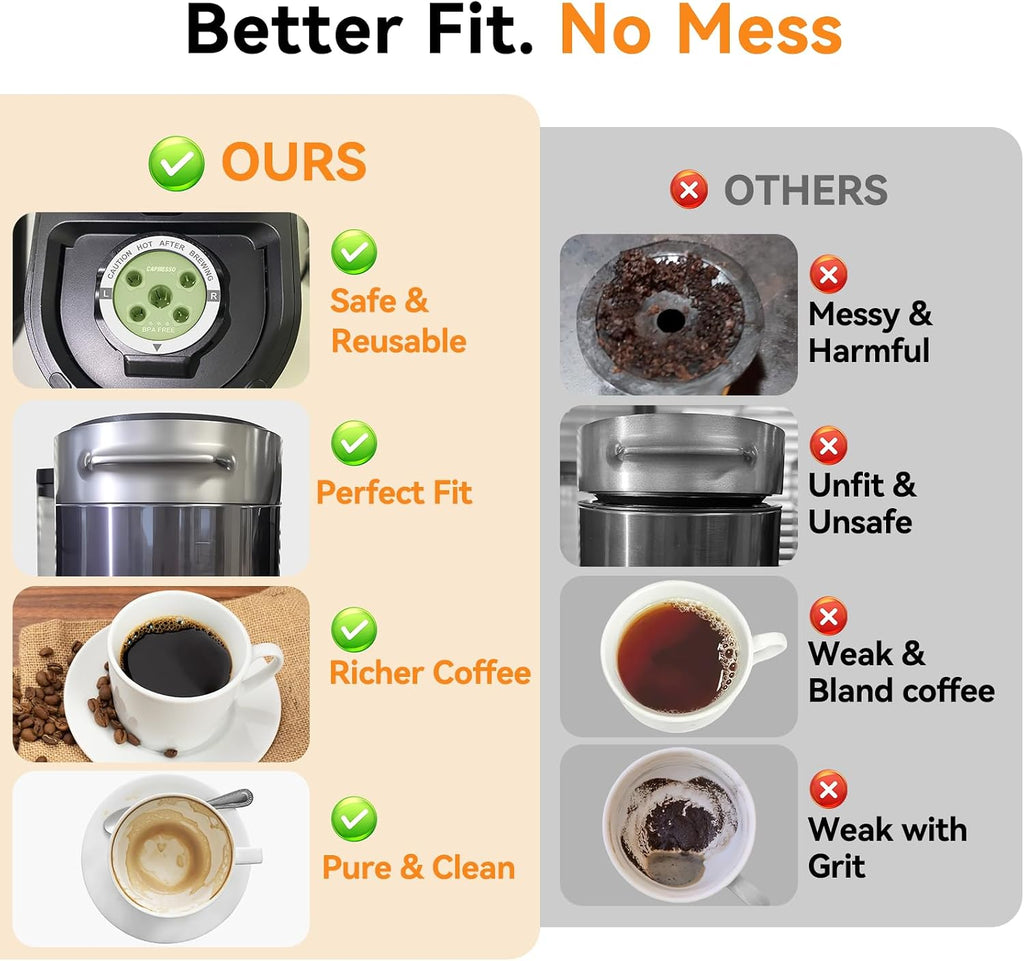 Reusable K Cups for Keurig: 2026 Updated My K Cup Stainless Steel Coffee Pod Refillable Coffee Filters for K