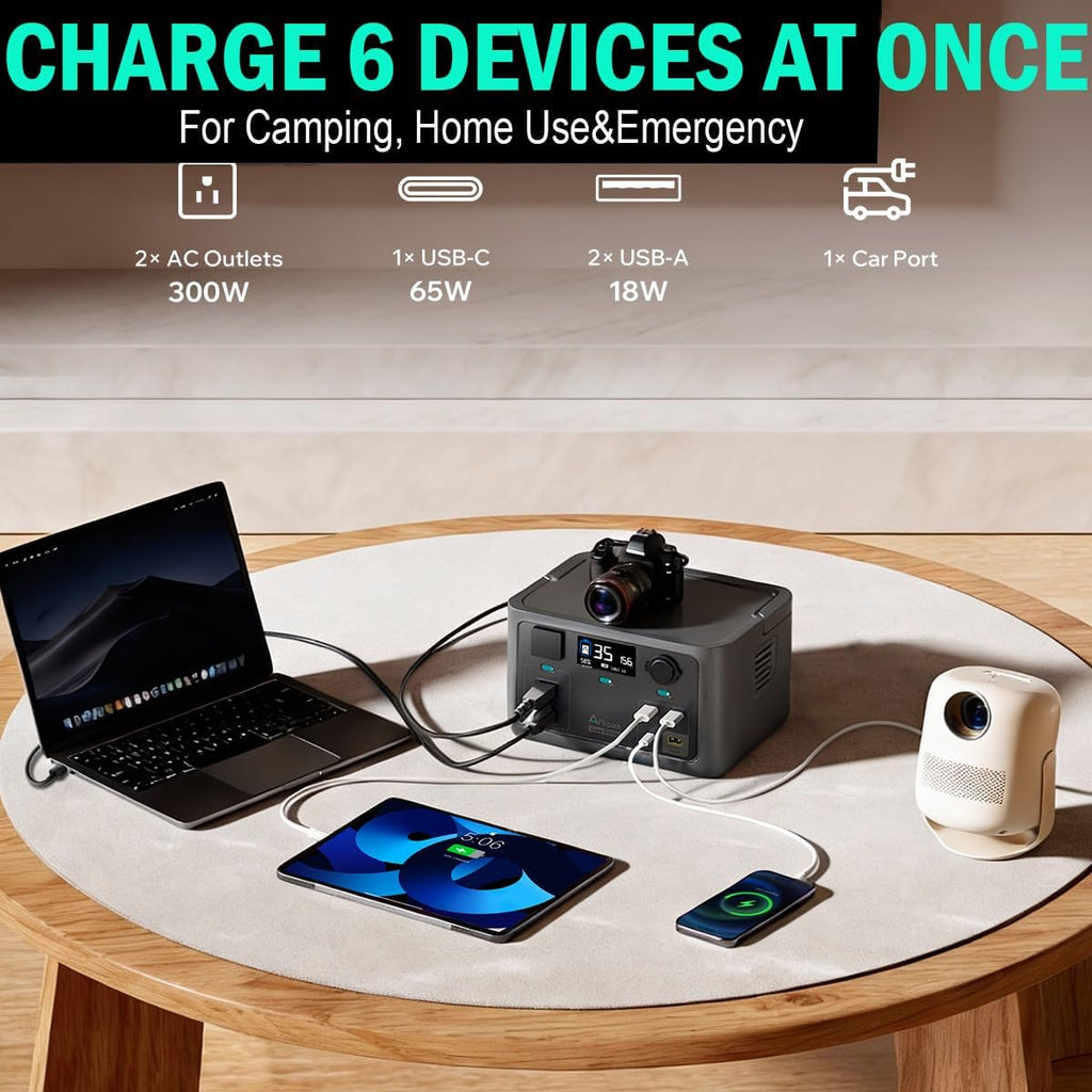 Portable Power Station 300W, 600W Peak Backup LiFePO4 Battery 192Wh Solar Generator with 120V Pure Sine Wave AC