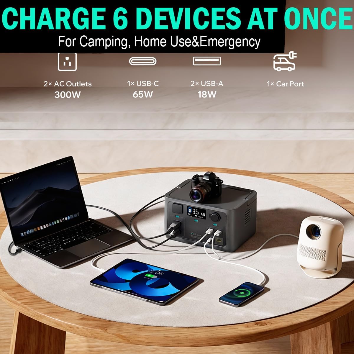 Portable Power Station 300W, 600W Peak Backup LiFePO4 Battery 192Wh Solar Generator with 120V Pure Sine Wave AC