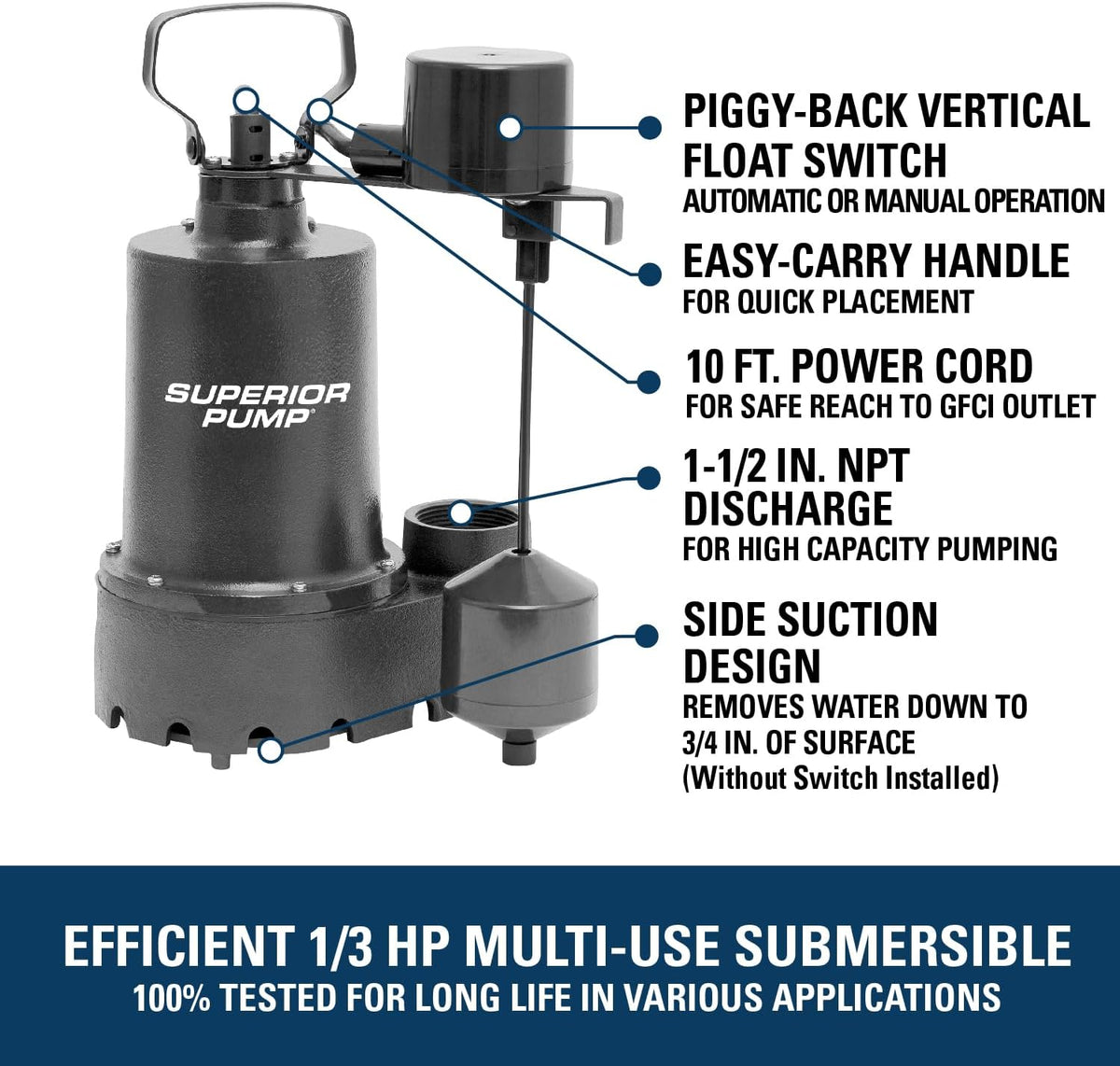 Superior Pump 92341 1/3 HP Cast Iron Submersible Sump Pump with Vertical Float Switch