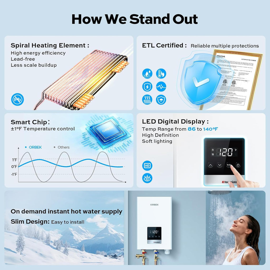 18kW Tankless Water Heater Electric 240v Max 4.17 GPM | Whole House Supply for 2-3 Fixtures, 3s Instant Heating, 98%