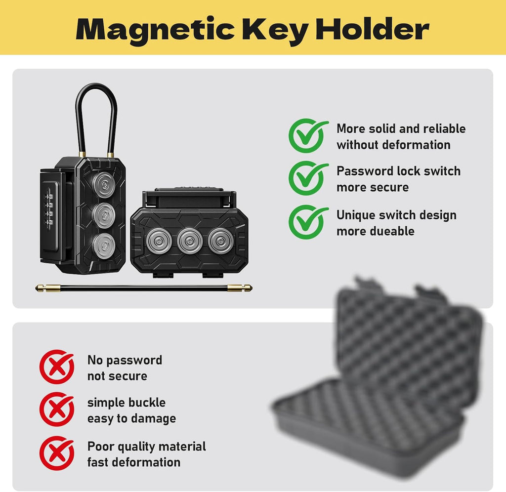 3xN52 Magnetic Key Lock Box,Magnetic Key Holder,Magnet Key Box for Under car,Hide a key with 10000+ Secure