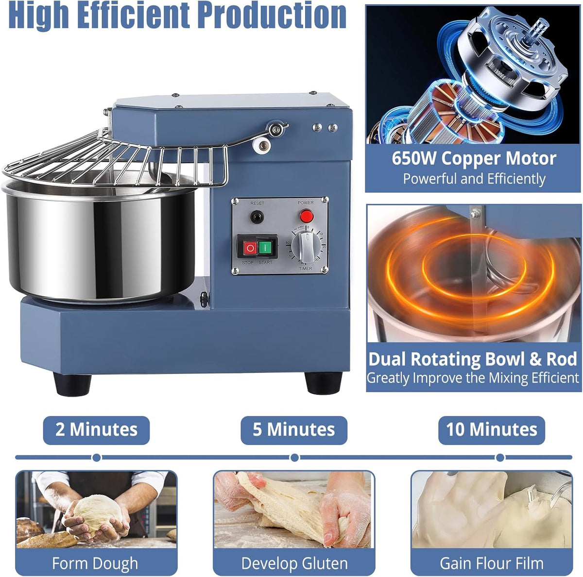 10.5 QT Commercial Dough Mixer, 650W Dual Rotating Dough Kneading Machine with Food-Grade Stainless Steel Bowl