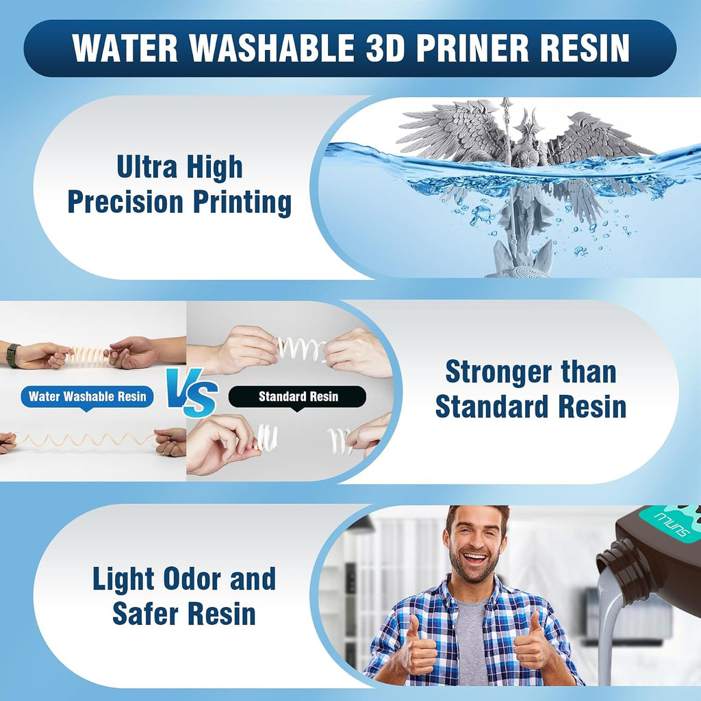 Water Washable Resin 1000g, Fast Curing 3D Printer Resin for LCD DLP SLA Resin 3D Printers, 395 to 405nm UV Curing 3D