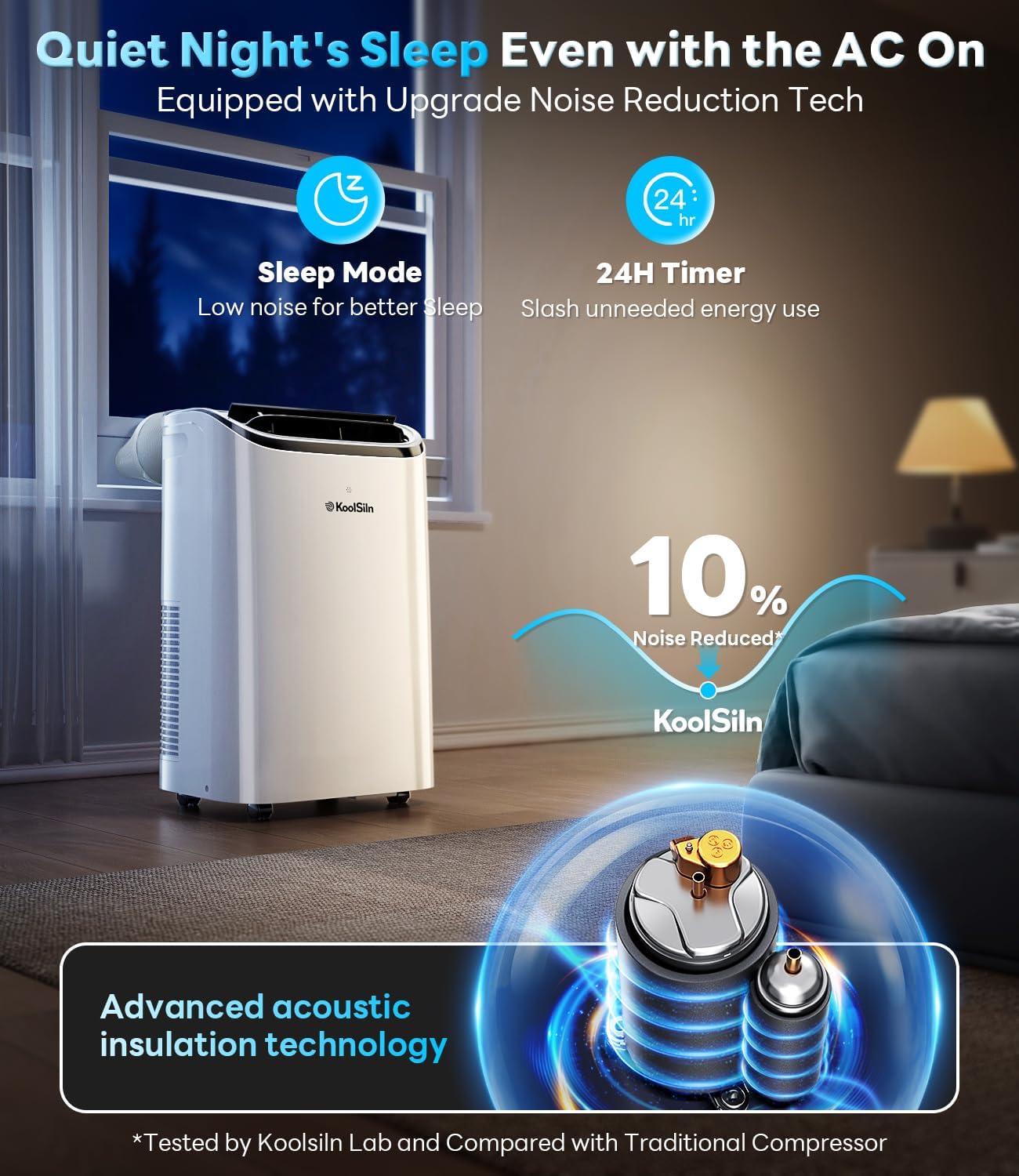 14,000 BTU Portable Air Conditioner with WiFi & Remote Control, Cools Up to 700 Sq.Ft, Auto-Evaporation Low Noise