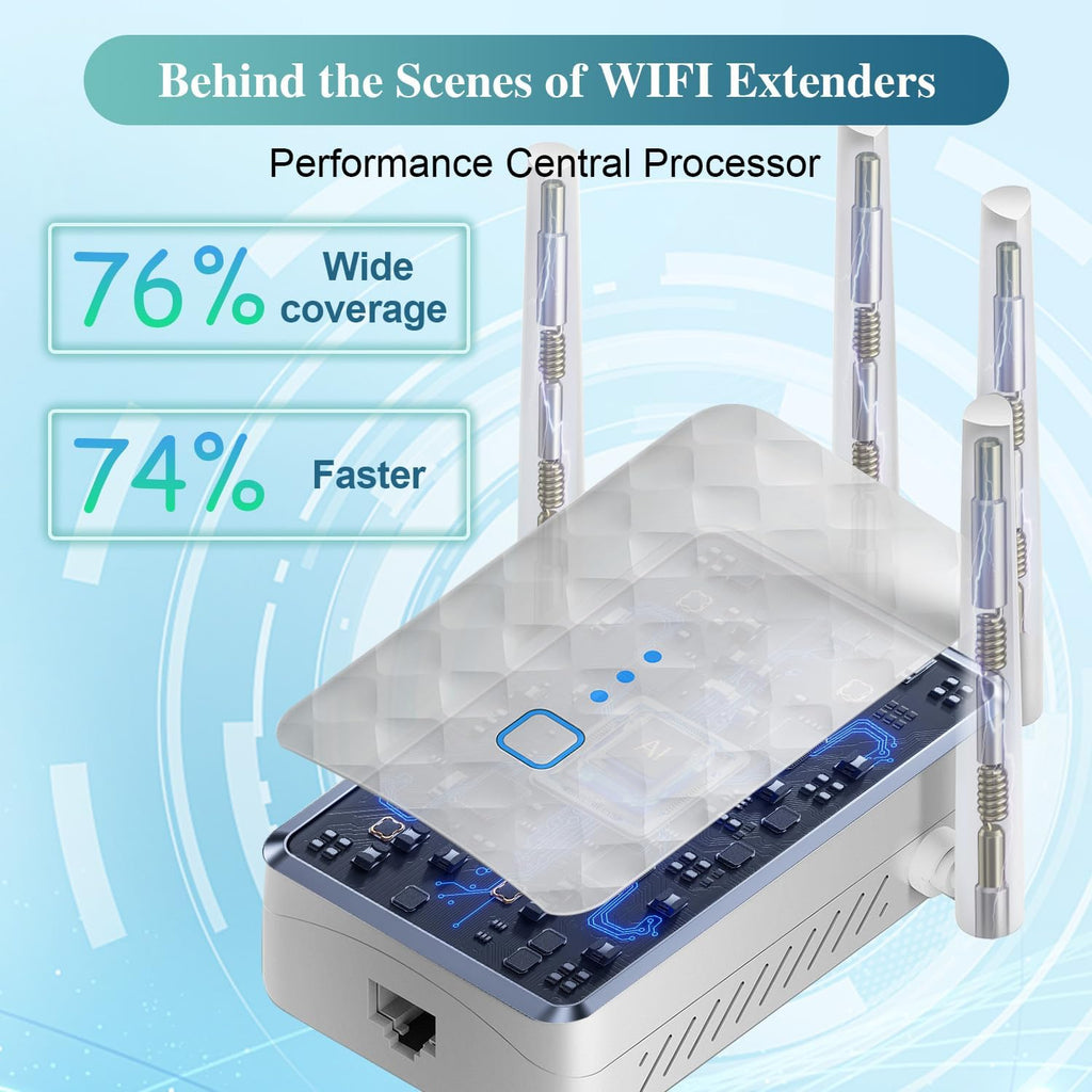 WiFi Extender Signal Booster for Home/Office | 2026 Upgraded Internet Repeater Range Covers Up to 9995 Sq.ft and 45+